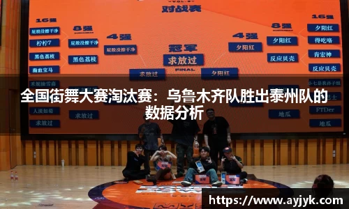 全国街舞大赛淘汰赛：乌鲁木齐队胜出泰州队的数据分析