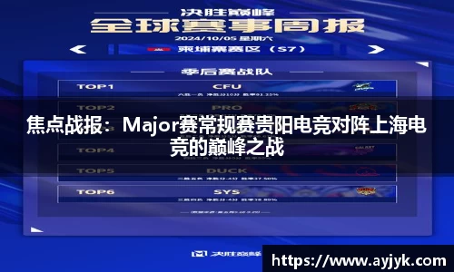 焦点战报：Major赛常规赛贵阳电竞对阵上海电竞的巅峰之战
